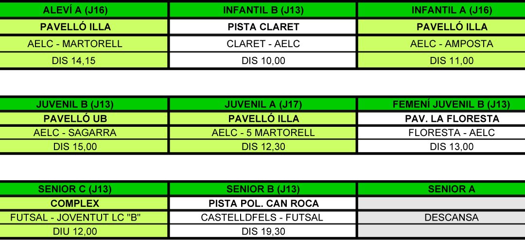 LA PRÈVIA DE LA JORNADA (25-01-15)
