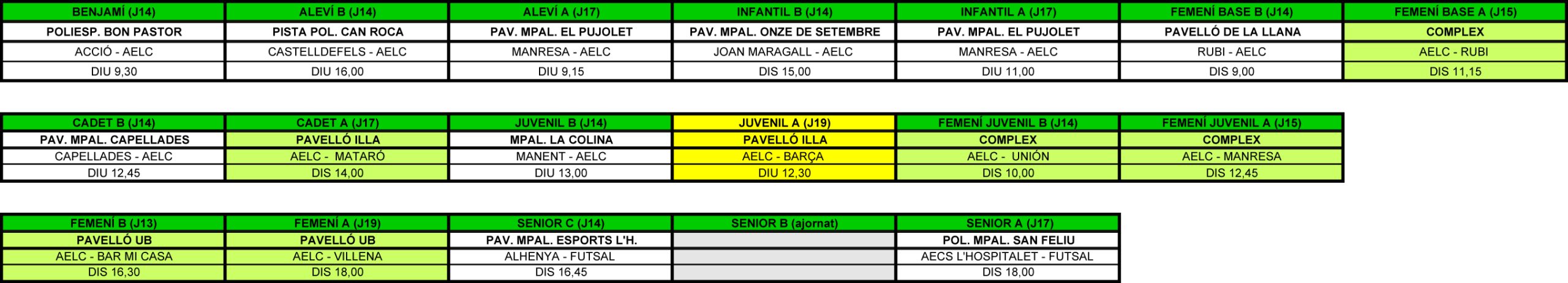 Plantilla Prèvies.xls