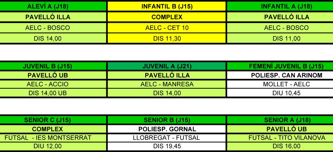 LA PRÈVIA DE LA JORNADA (22-02-15)