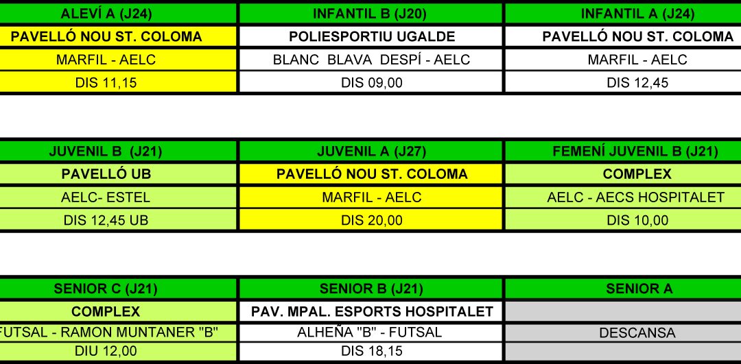LA PRÈVIA DE LA JORNADA (19-04-15)
