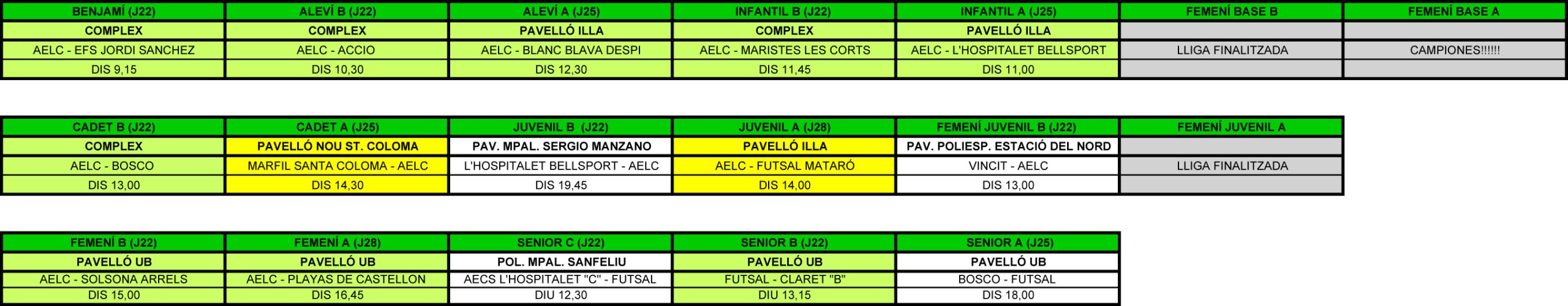 Plantilla Prèvies.xls
