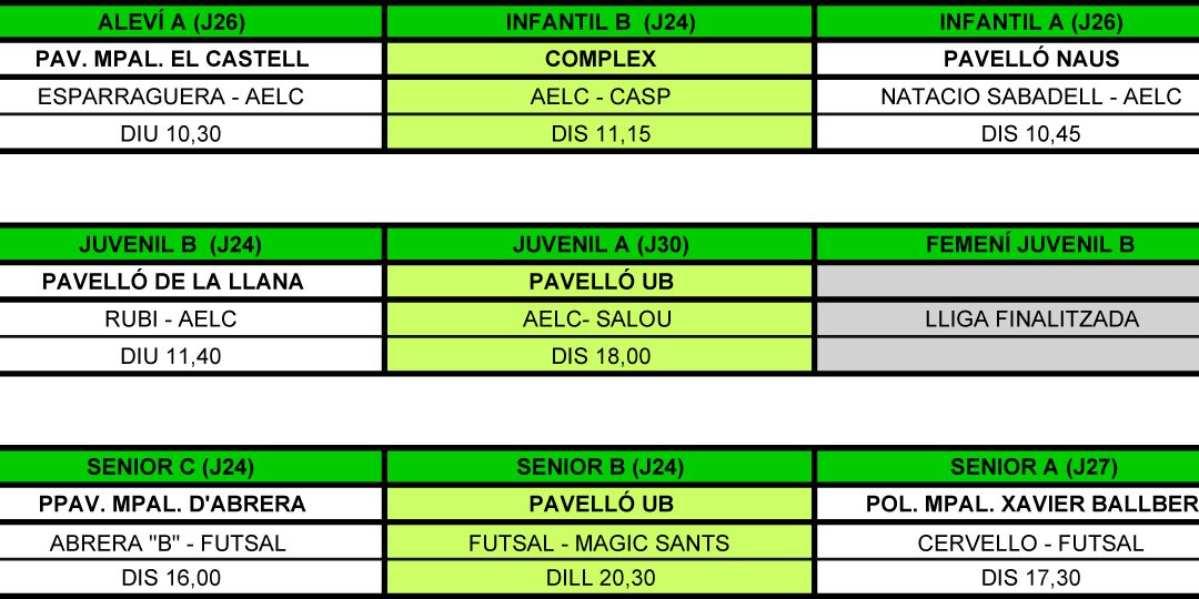 LA PRÈVIA DE LA JORNADA (10-05-15)
