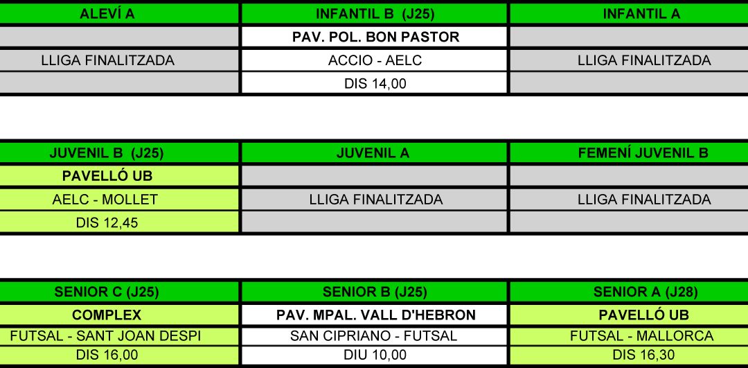 LA PRÈVIA DE LA JORNADA (17-05-15)