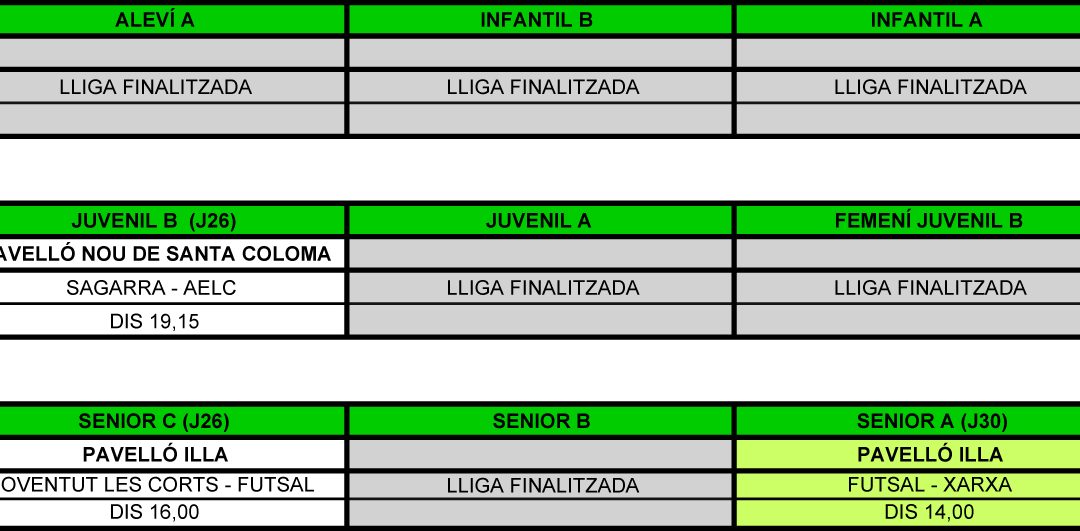 LA PRÈVIA DE LA JORNADA (31-05-15)
