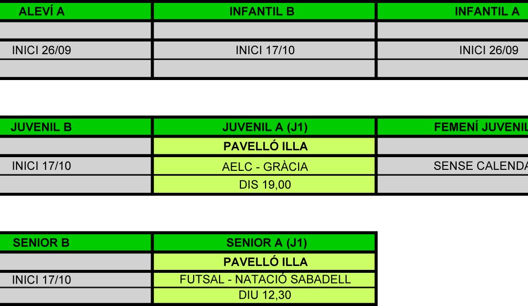 LA PRÈVIA DE LA JORNADA (20-09-15)