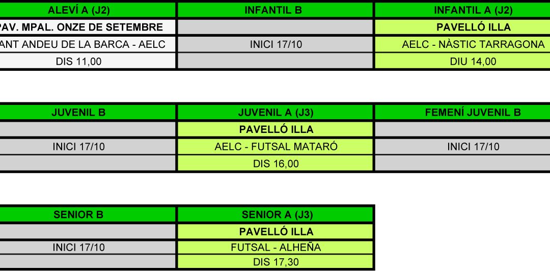 RESULTALTS DEL CAP DE SETMANA (04-10-15)