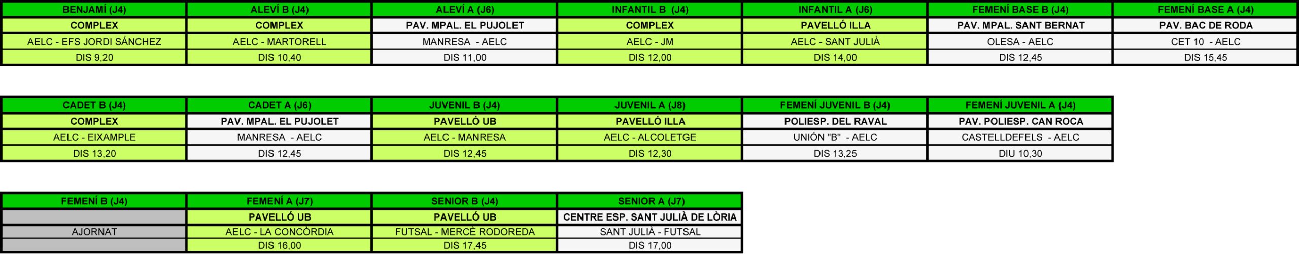 Plantilla Prèvies.xls