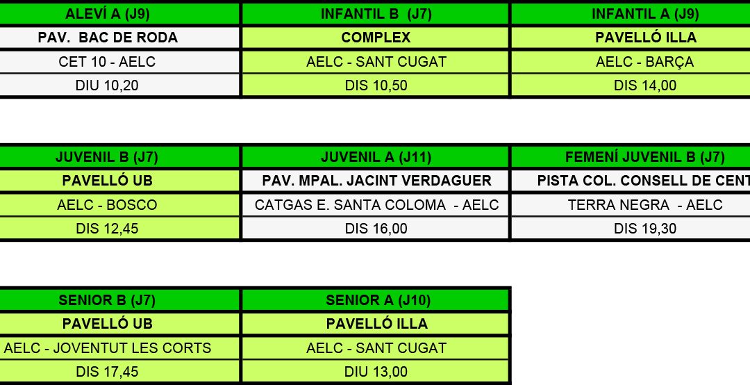 LA PRÈVIA DE LA JORNADA (29-11-15)