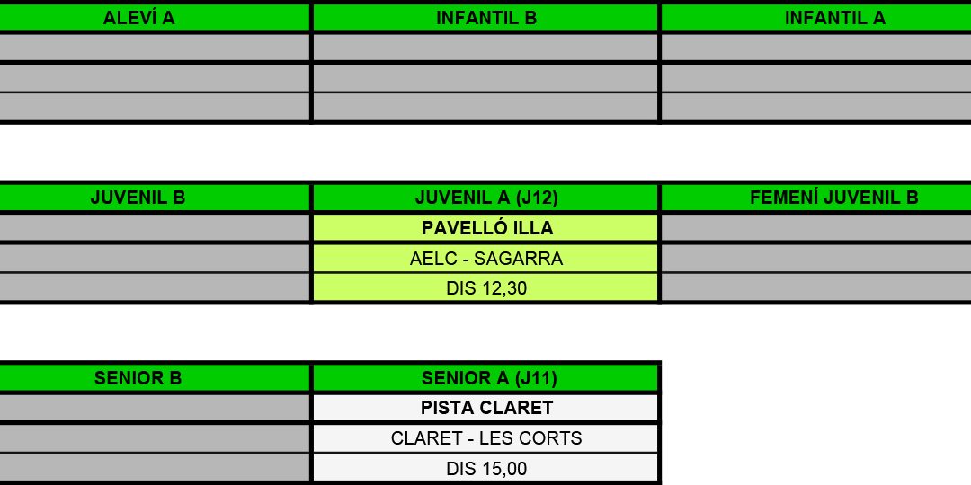 LA PRÈVIA DE LA JORNADA (06-12-15)