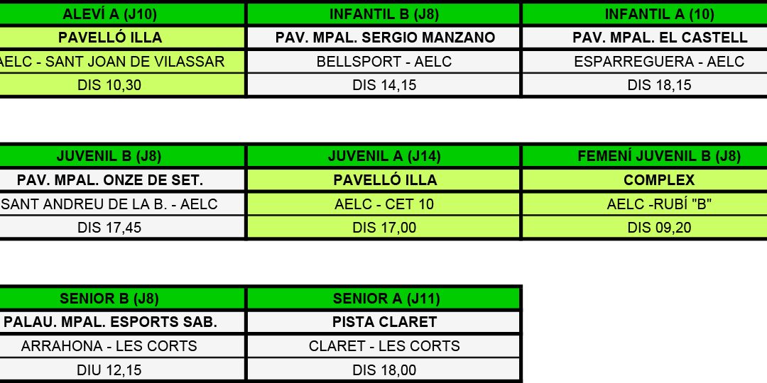 LA PRÈVIA DE LA JORNADA (13-12-15)