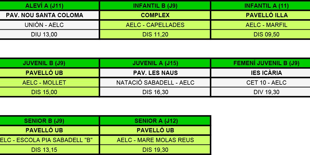 LA PRÈVIA DE LA JORNADA (20-12-15)
