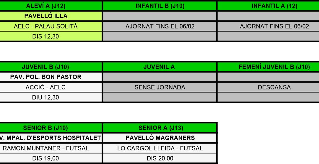 LA PRÈVIA DE LA JORNADA (10-01-16)