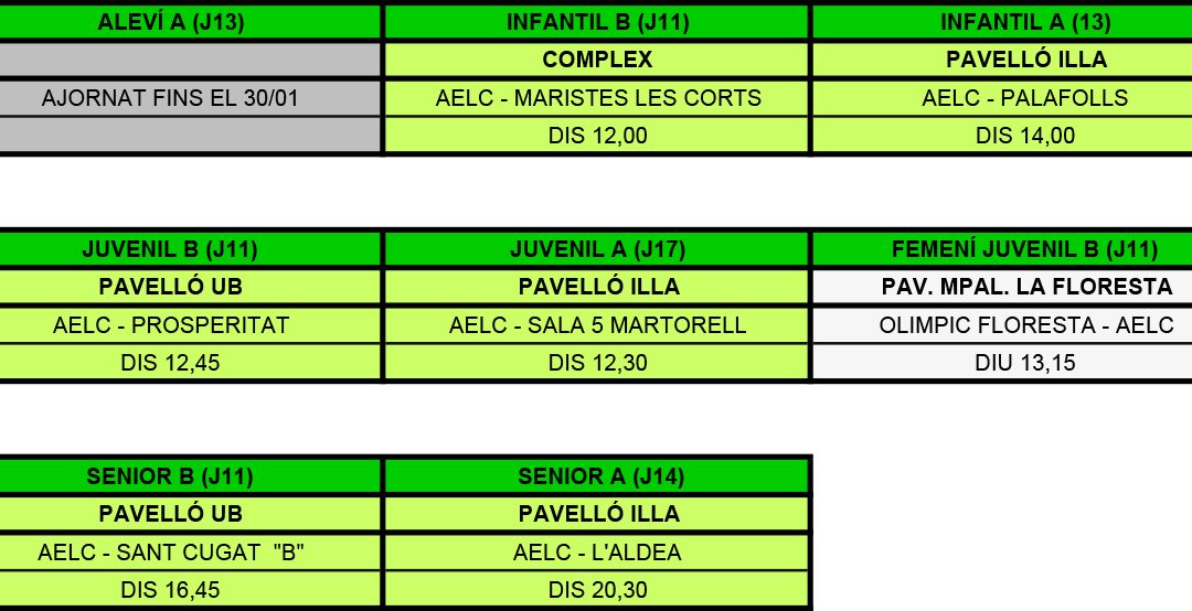 LA PRÈVIA DE LA JORNADA (17-01-16)