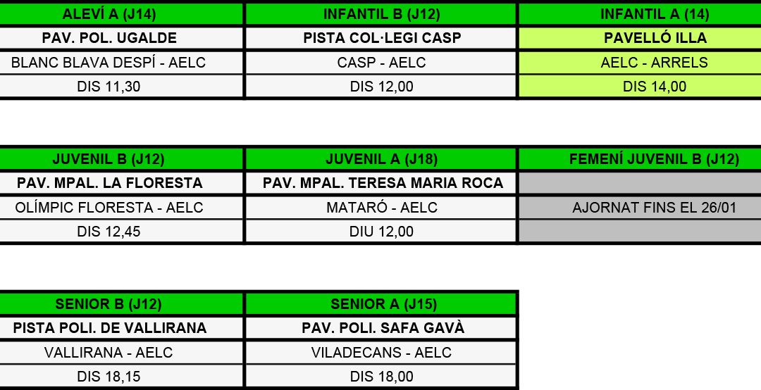 LA PRÈVIA DE LA JORNADA (24-01-16)