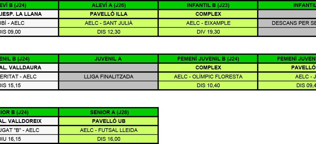 LA PRÈVIA DE LA JORNADA (15-05-16)