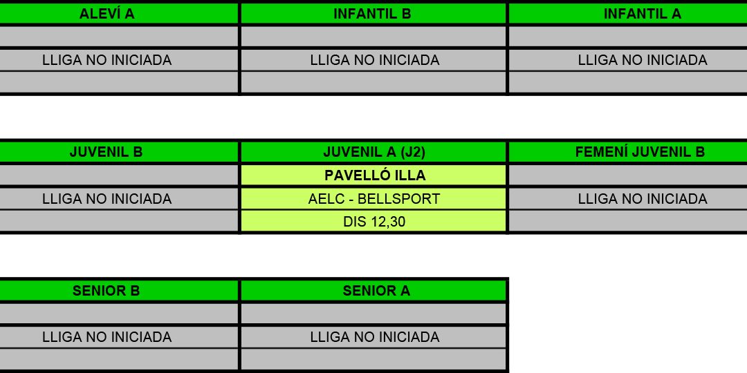 LA PRÈVIA DE LA JORNADA (18-09-16)