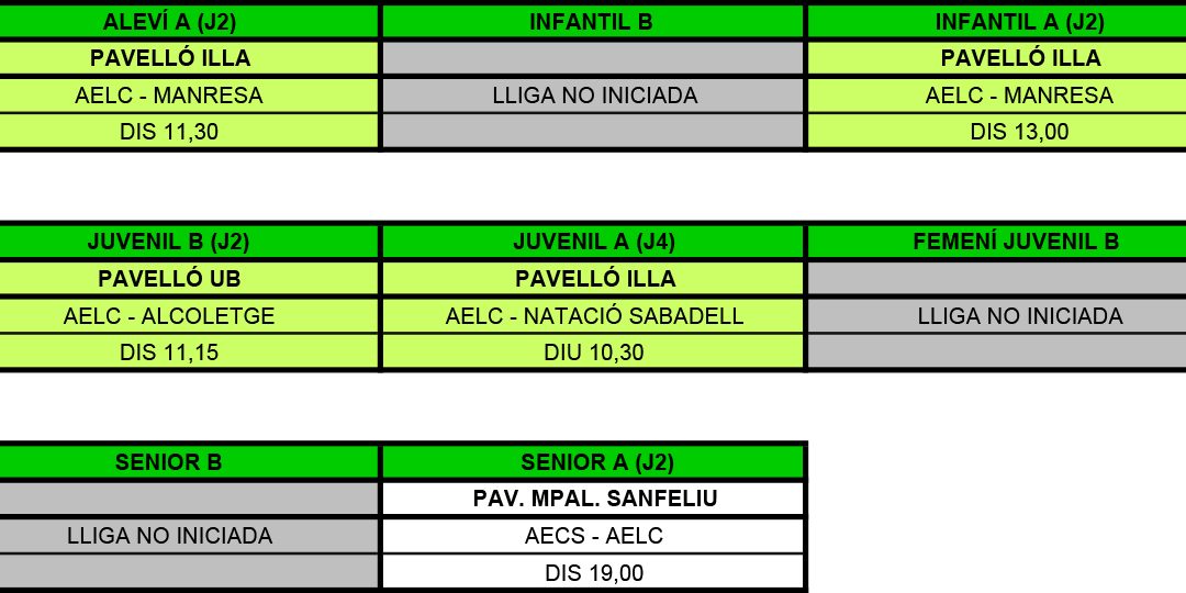 LA PRÈVIA DE LA JORNADA (02-10-16)