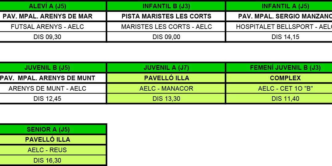 LA PRÈVIA DE LA JORNADA (23-10-16)