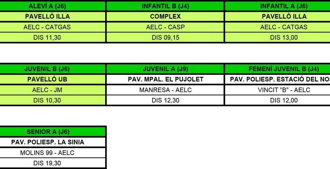 LA PRÈVIA DE LA JORNADA (30-10-16)