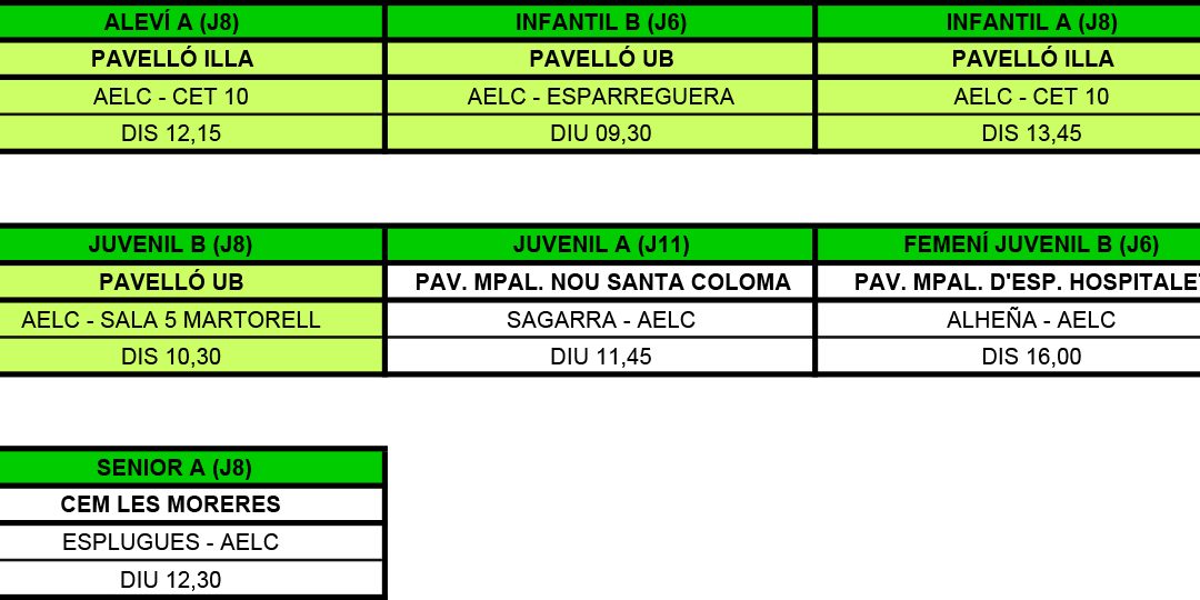 LA PRÈVIA DE LA JORNADA (13-11-16)