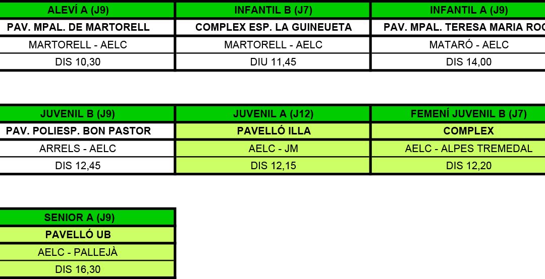 LA PRÈVIA DE LA JORNADA (20-11-16)
