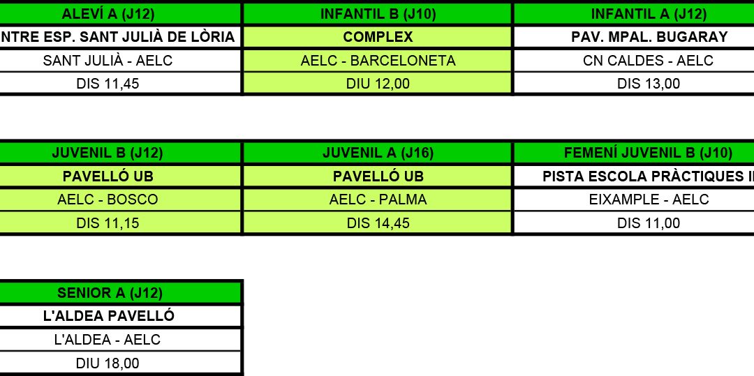LA PRÈVIA DE LA JORNADA (18-12-16)