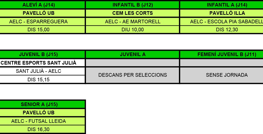 LA PRÈVIA DE LA JORNADA (22-01-17)