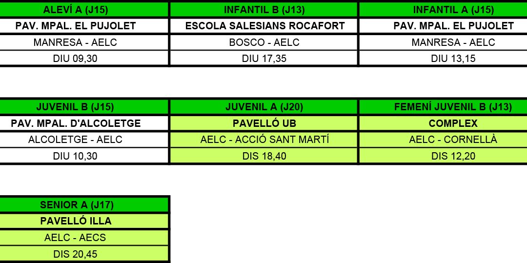 LA PRÈVIA DE LA JORNADA (05-02-17)