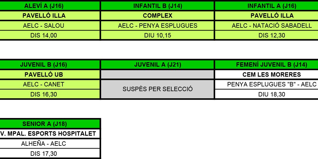 LA PRÈVIA DE LA JORNADA (12-02-17)