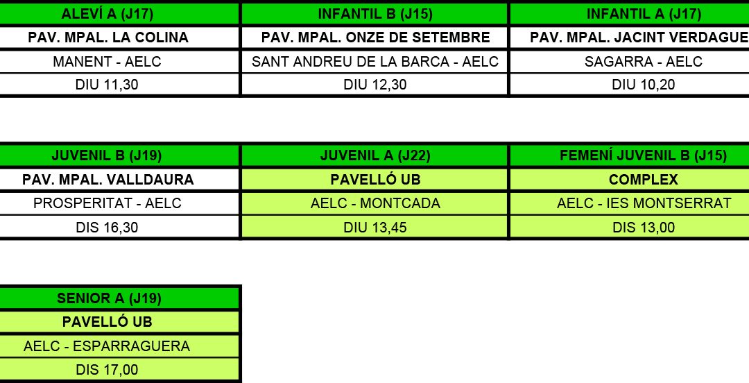 LA PRÈVIA DE LA JORNADA (19-02-17)