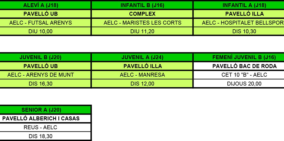 LA PRÈVIA DE LA JORNADA (05-03-17)