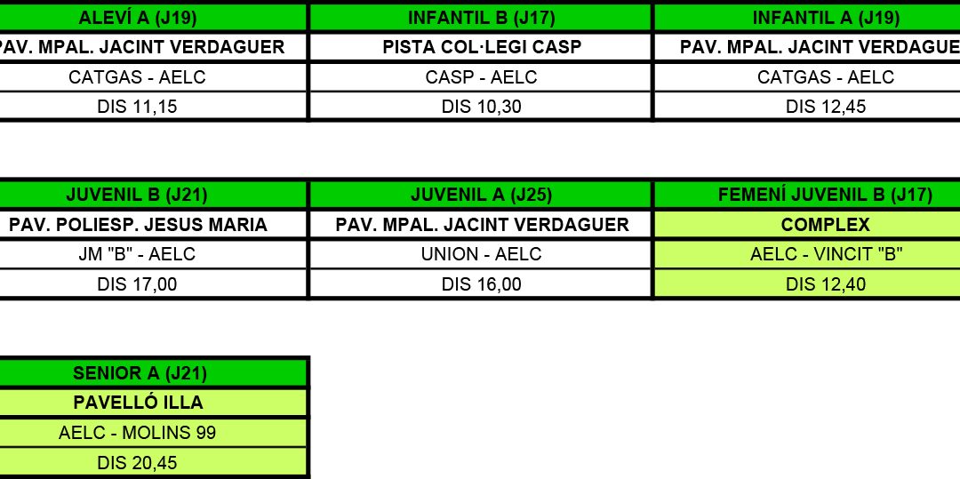 LA PRÈVIA DE LA JORNADA (19-03-17)