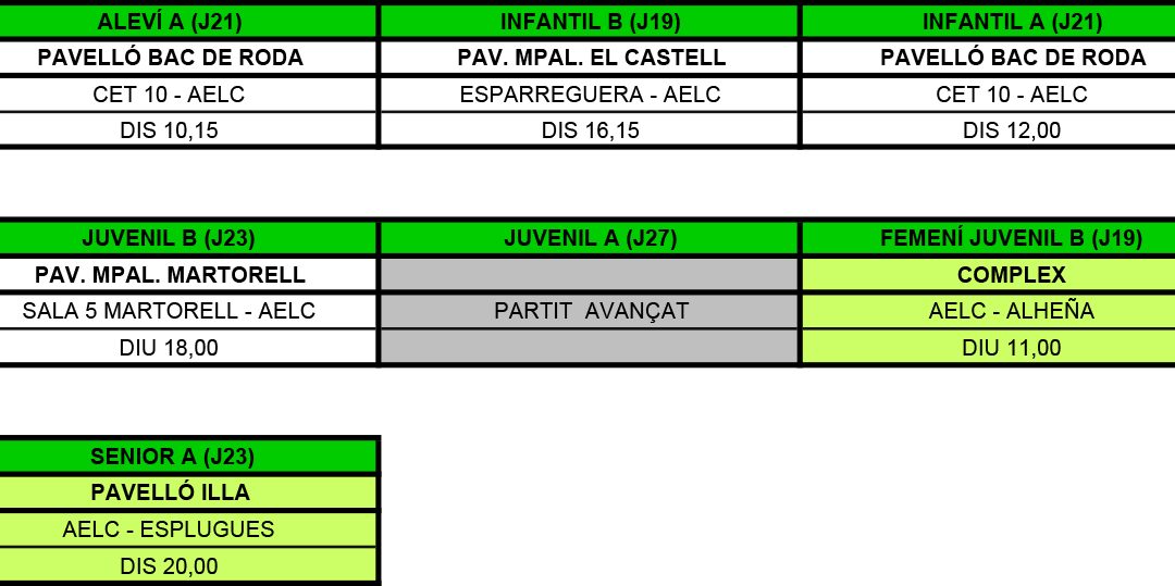 LA PRÈVIA DE LA JORNADA (01-04-17)