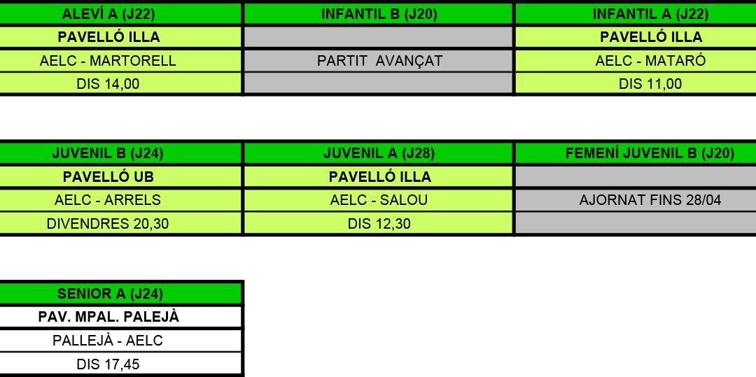 LA PRÈVIA DE LA JORNADA (09-04-17)