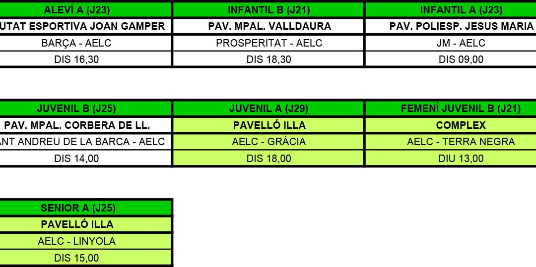 LA PRÈVIA DE LA JORNADA (23-04-17)