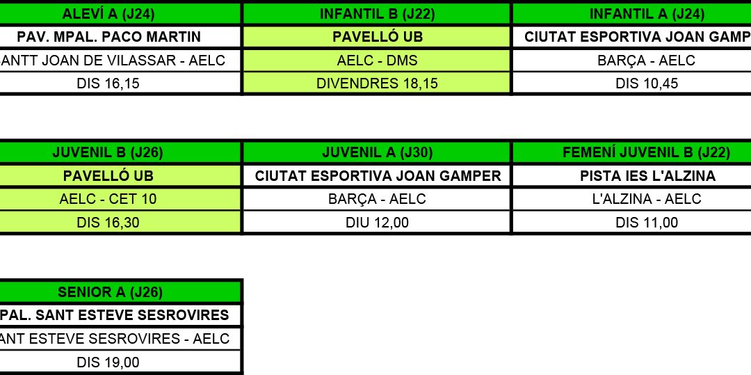 LA PRÈVIA DE LA JORNADA (30-04-17)