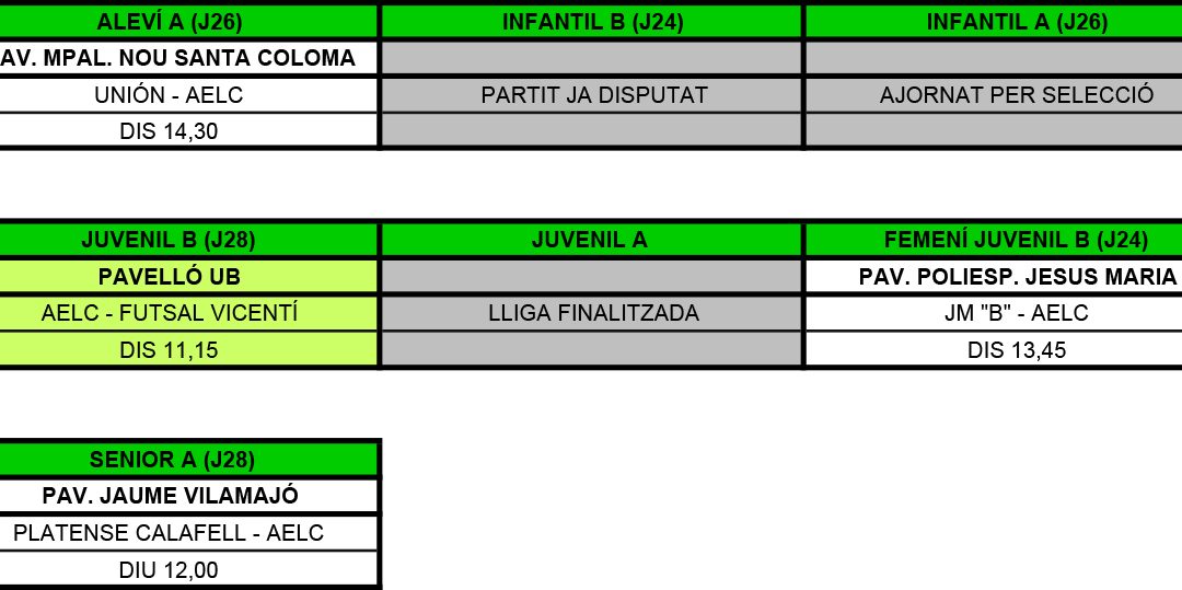 LA PRÈVIA DE LA JORNADA (14-05-17)