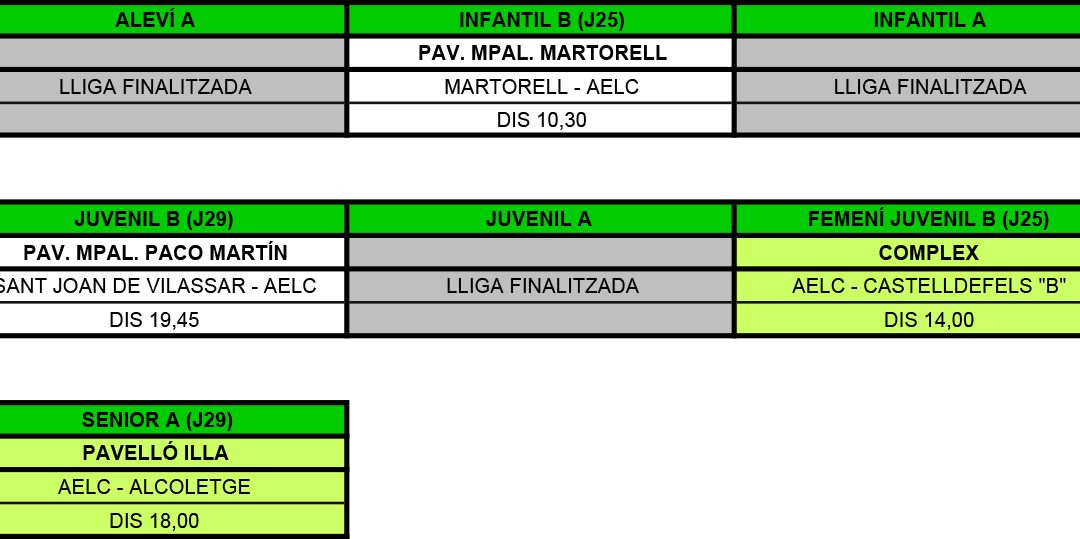 LA PRÈVIA DE LA JORNADA (21-05-17)
