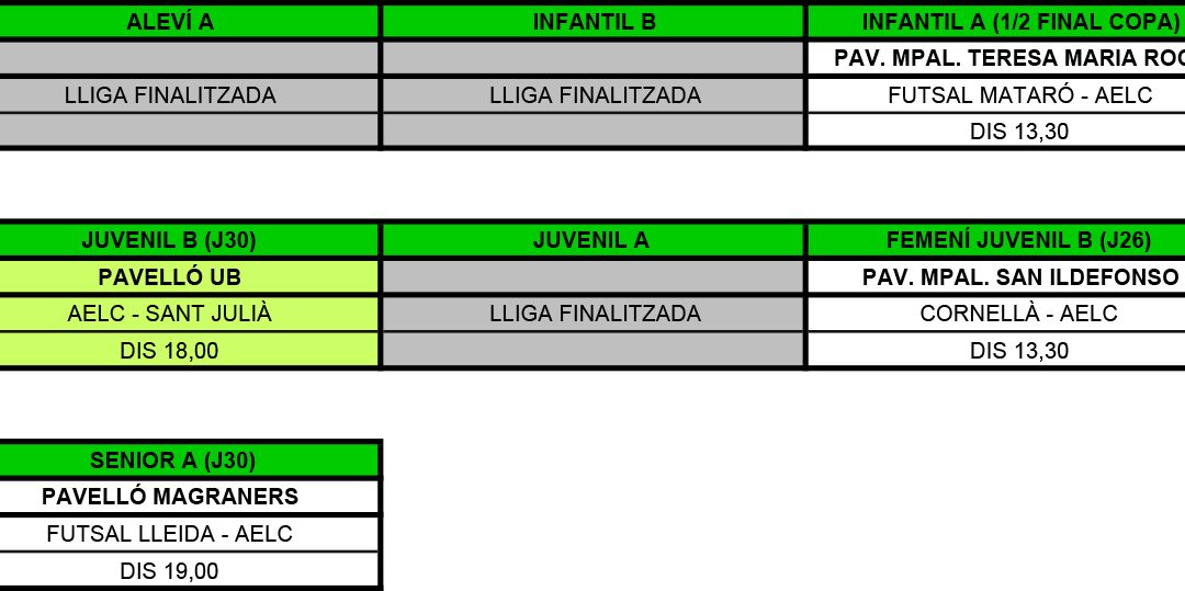 LA PRÈVIA DE LA JORNADA (28-05-17)