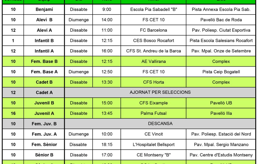 LA PRÈVIA DE LA JORNADA (17-12-17)