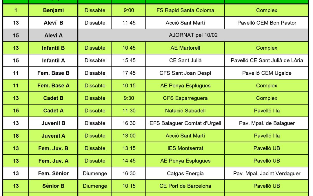 LA PRÈVIA DE LA JORNADA (21-01-18)