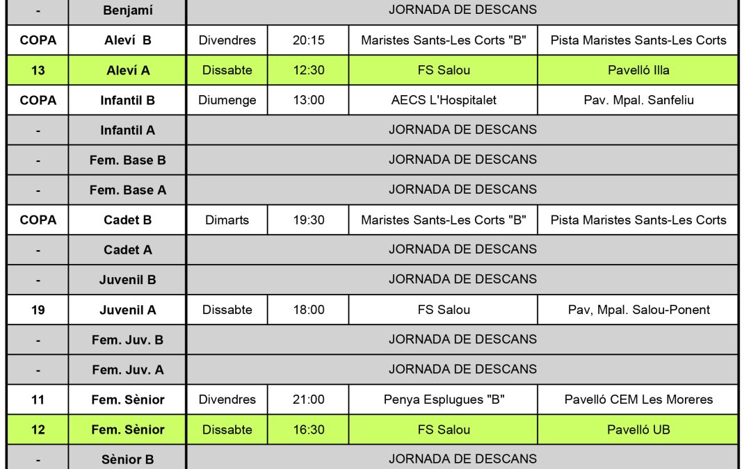 LA PRÈVIA DE LA JORNADA (28-01-18)