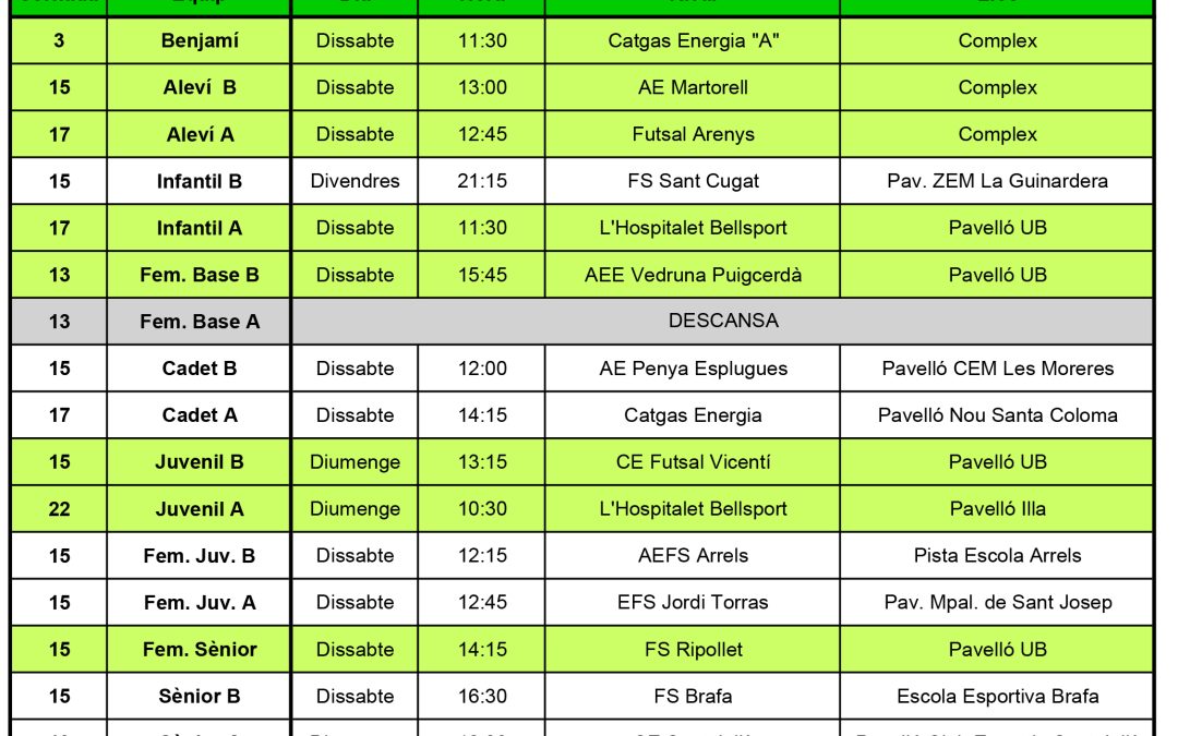 La prèvia de la jornada (18-02-18)