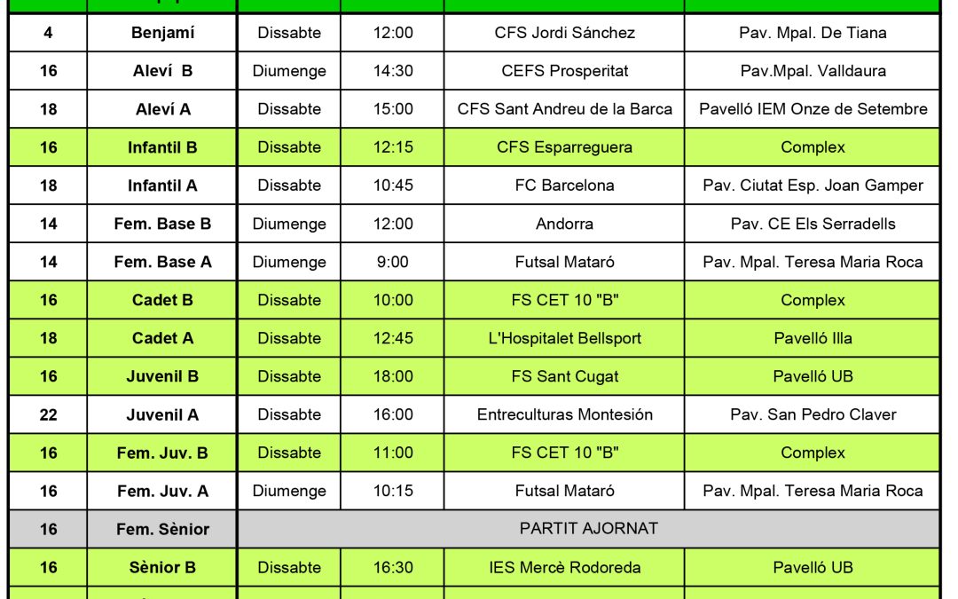 La prèvia de la jornada (25-02-18)