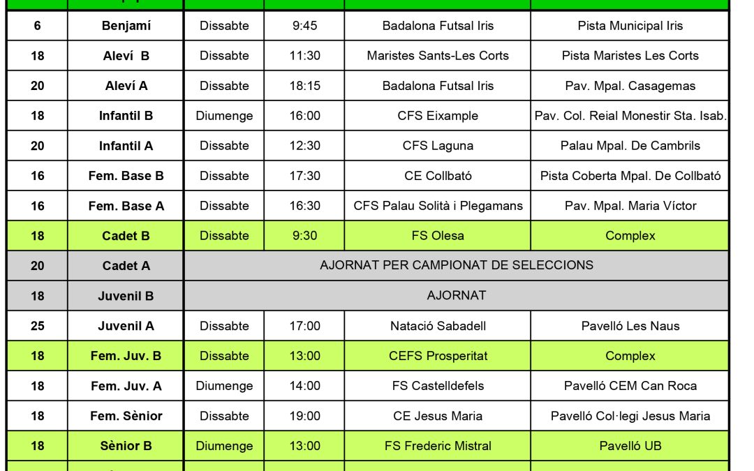 La prèvia de la jornada (11-03-18)