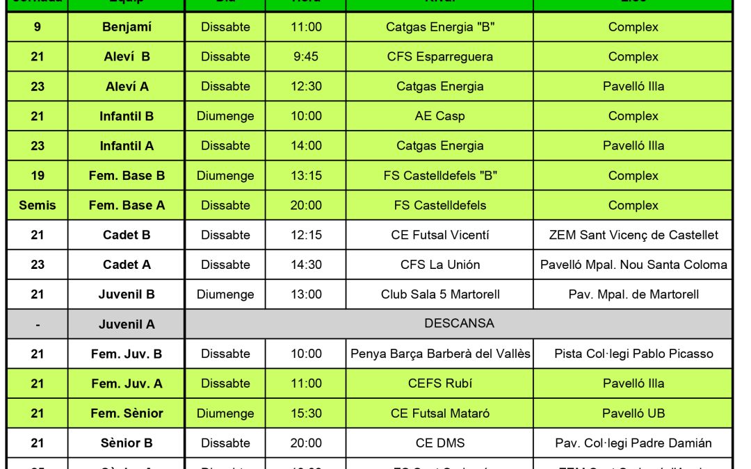 La prèvia de la jornada (15-04-18)