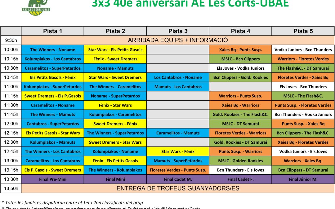 HORARIS 3X3 BÀSQUET