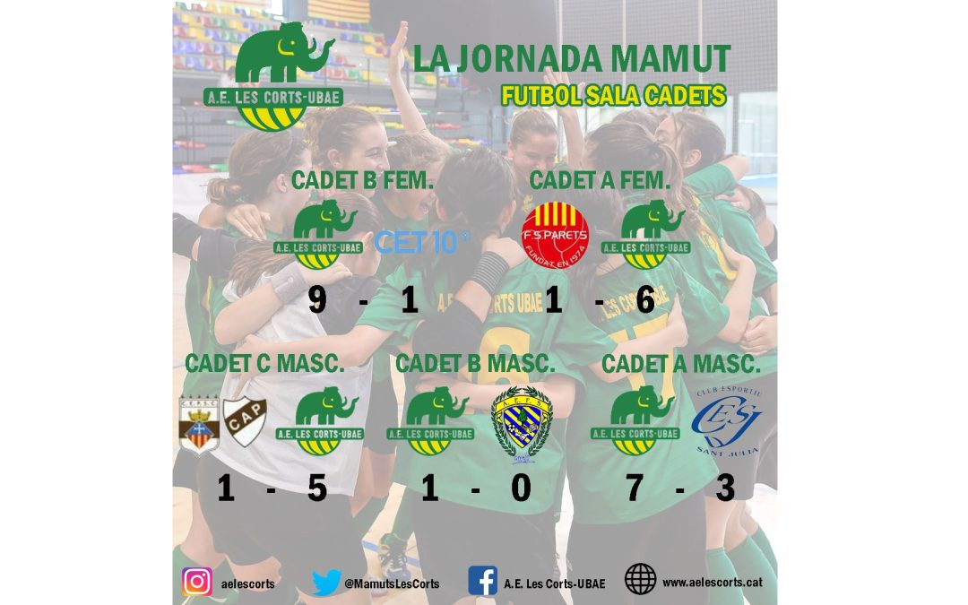 El post de la jornada mamut de futbol sala