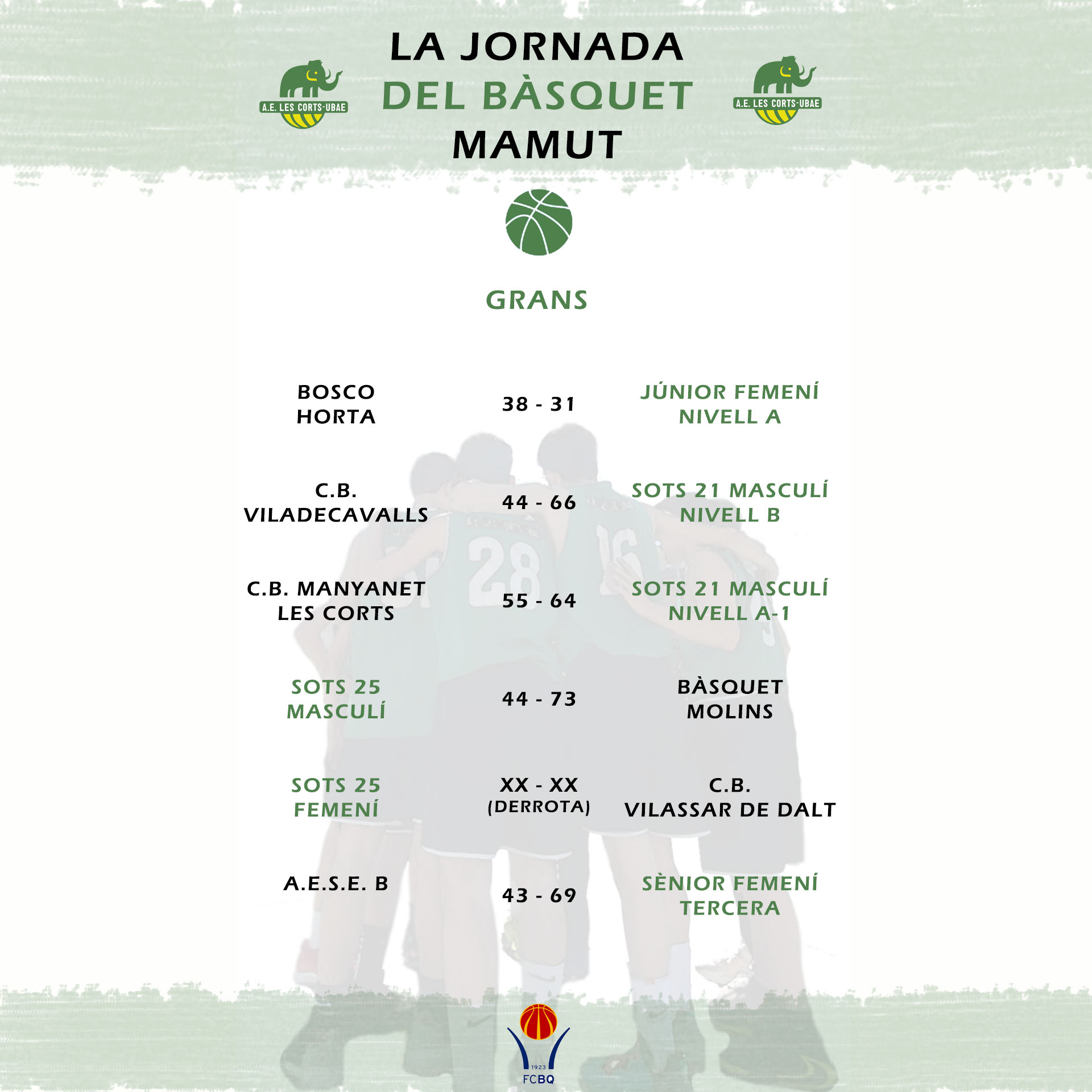 postbasquetgransq10