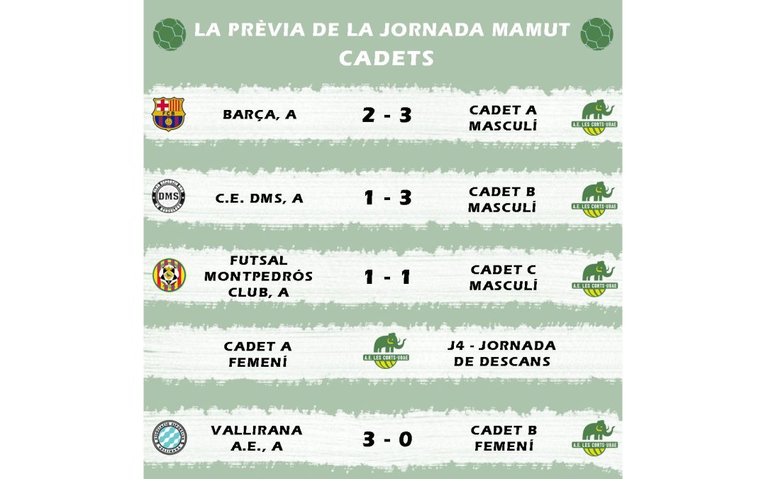 El post de la jornada mamut de futbol sala